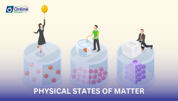 Lesson 02: Physical States of Matter and Intermolecular Forces